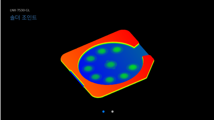 Mekmin mind LNX-7530-GL2 이미지