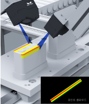 Mekmin mind LNX-7530-GL4 이미지