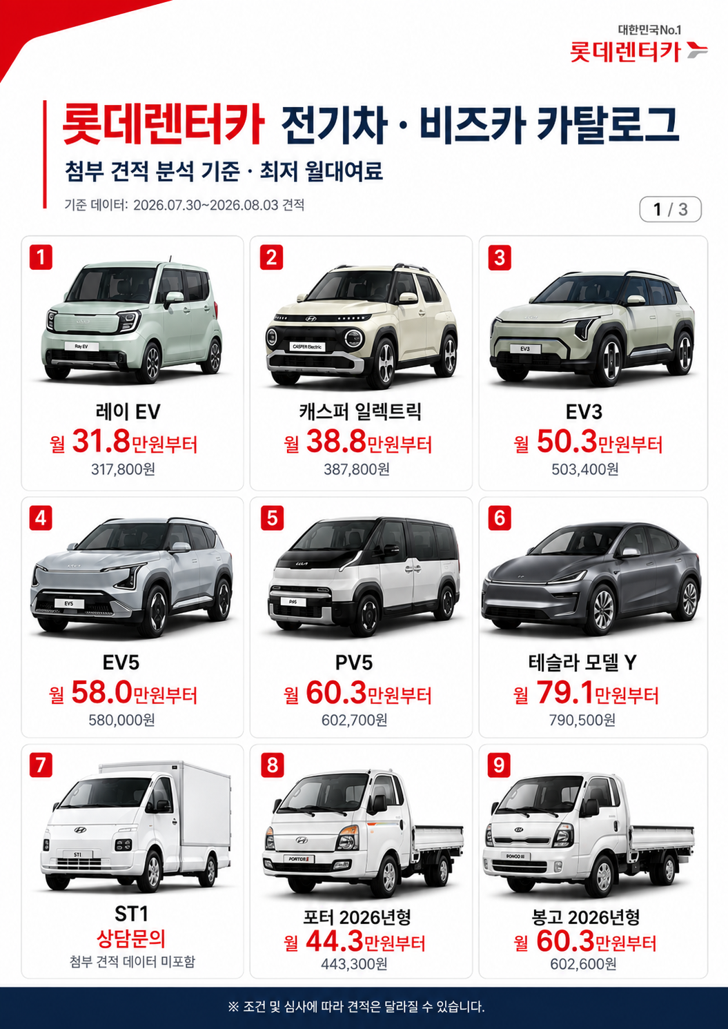 롯데렌터카 전기차, 화물차 장기렌트 상품 안내