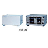 YOKOGAWA 751522, 751524 Current Sensor Unit