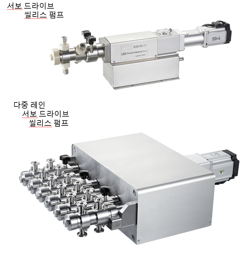 정량펌프, 플런저펌프, E-RL 서보 로터리 플런저 펌프(단일레인, 다중레인) | UBA PUMP, 화학 · 유공압 · 유분체 ...