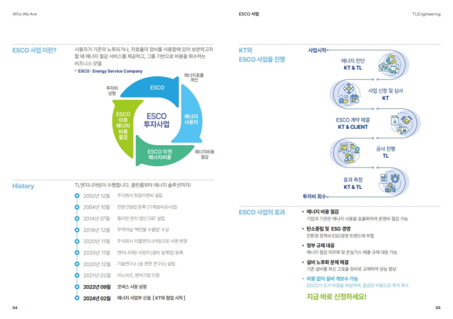 다단순환폐수열회수기 제품 이미지