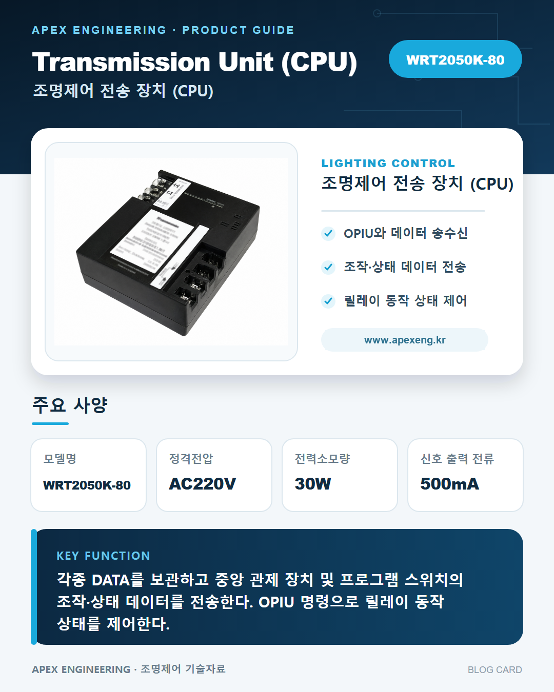 WRT2050K-80(파나소닉조명제어CPU)