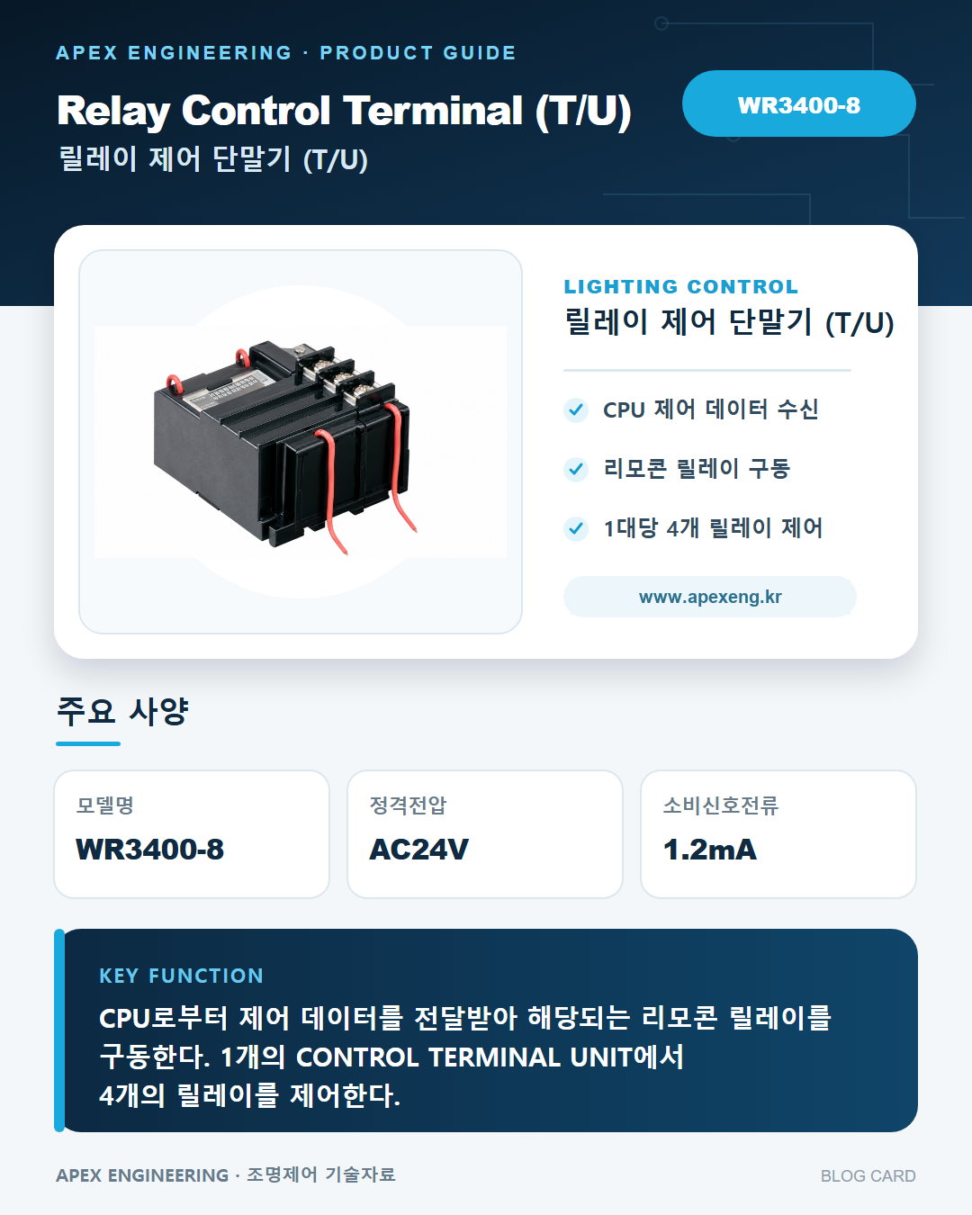 WR3400-8(파나소닉조명제어T/U)