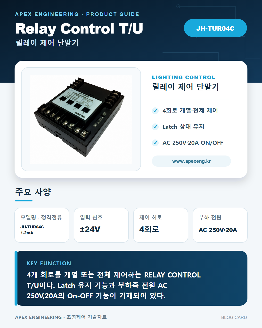 JH-TUR04C(조명제어RTU)