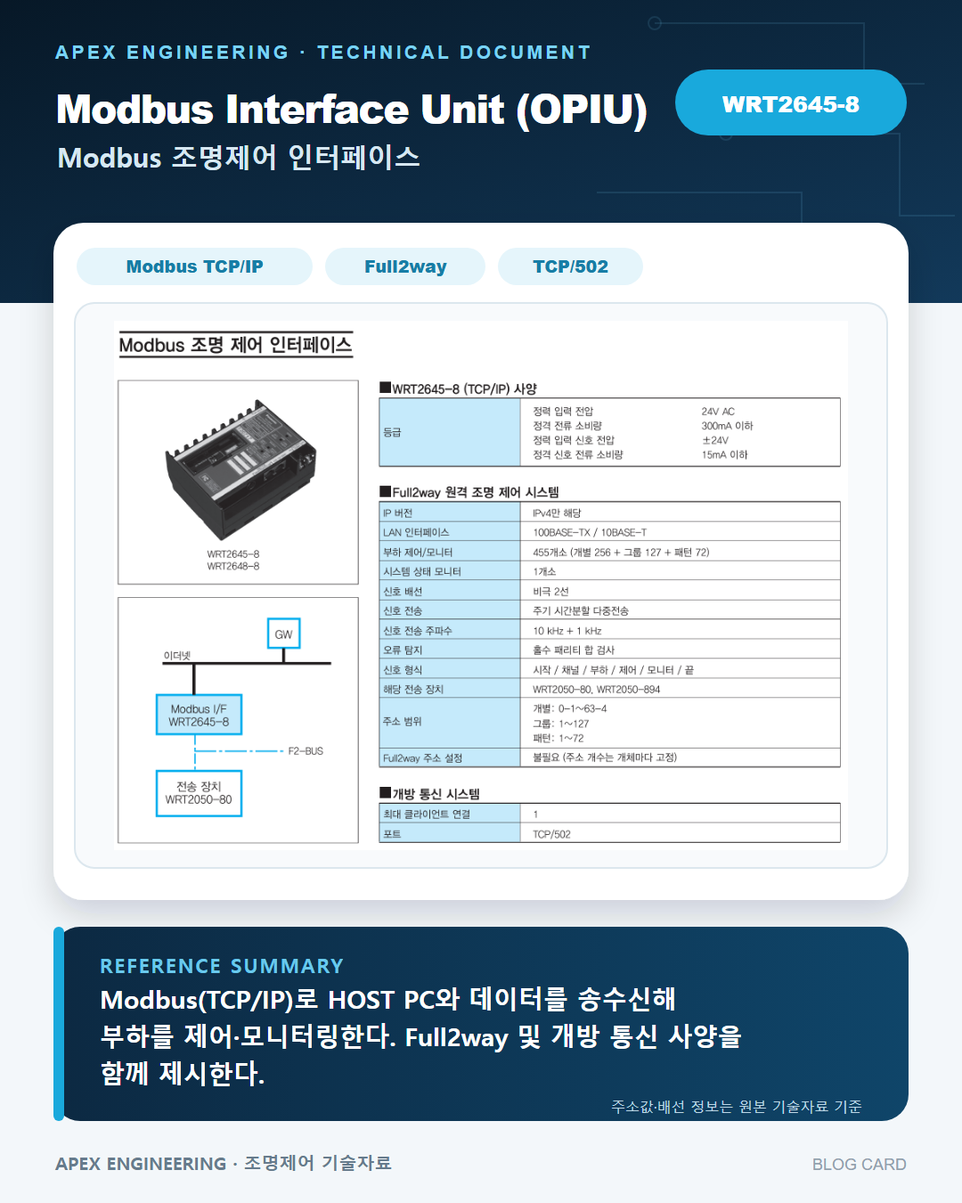 WRT2645K-8(파나소닉조명제어OPIU)