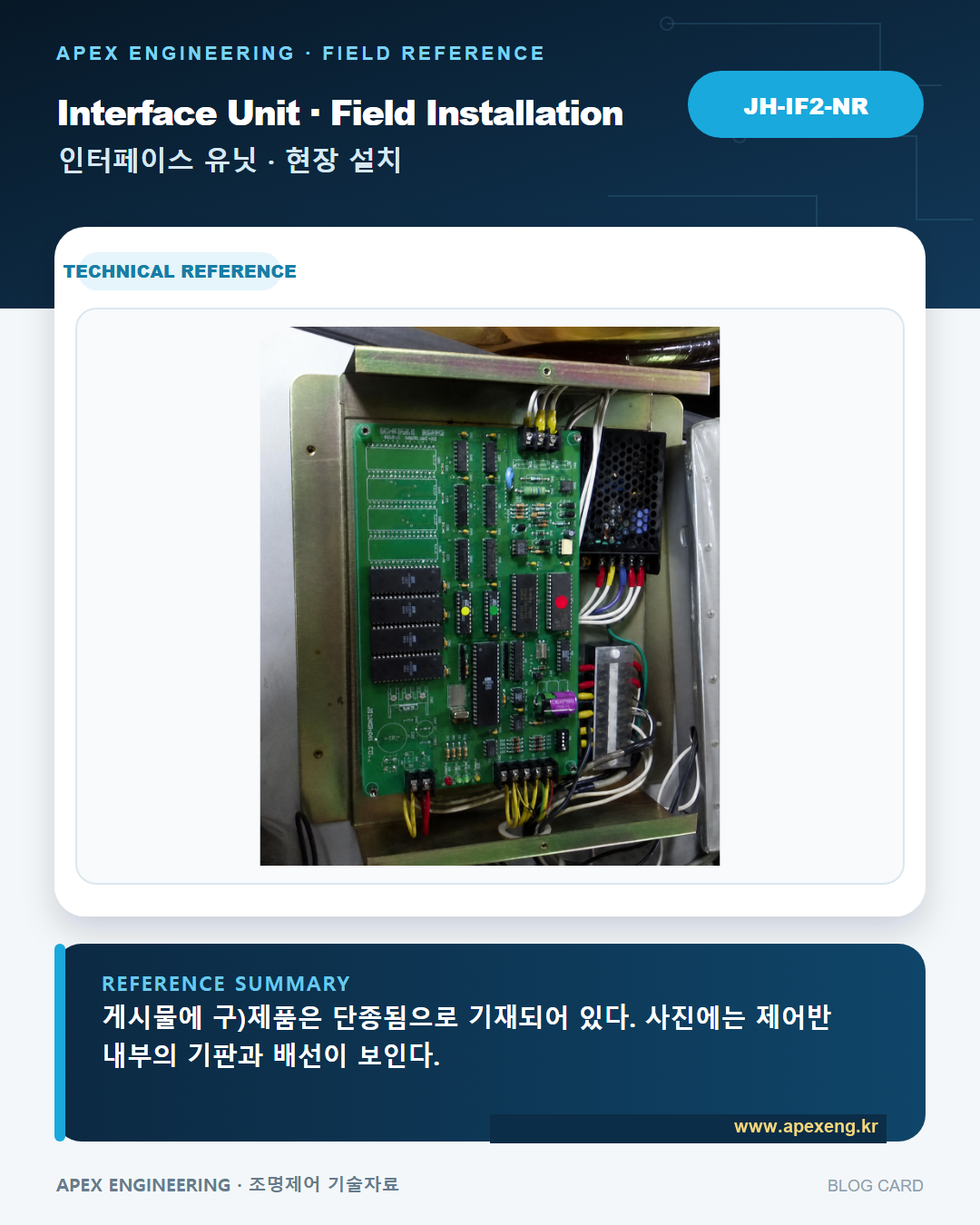 SCHEDULE BOARD (스케즐보드),인터페이스 유닛