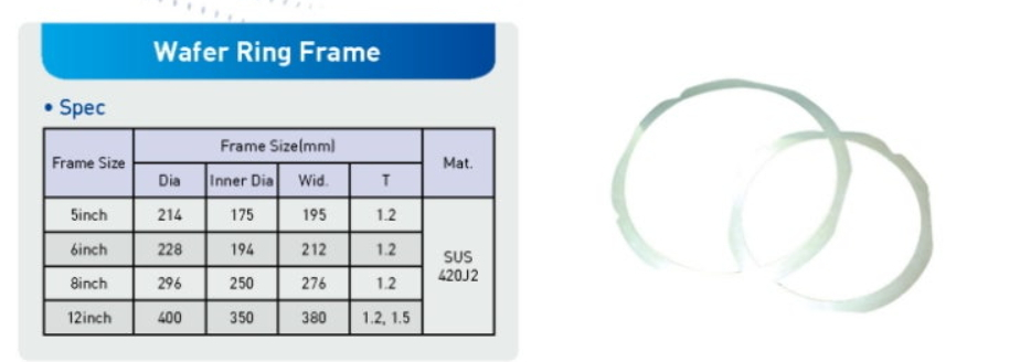 Ring Frame, Wafer Frame 링프레임, 웨이퍼프레임 ( Metal, 플라스틱 ) 대응 가능 | 비전, 전기 ...