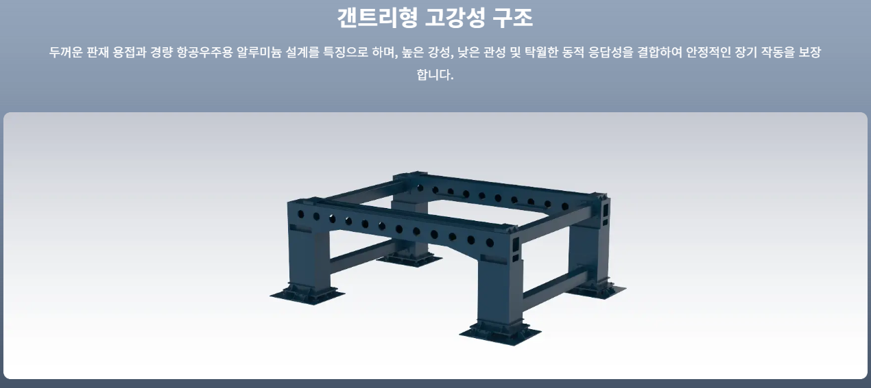 SENFENG 3D 표면용 5축 레이저 절단기 MF 제품 이미지 4