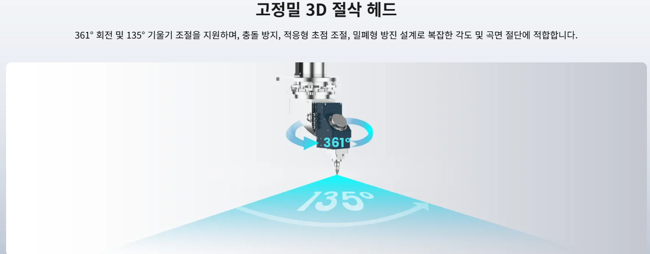 SENFENG 3D 표면용 5축 레이저 절단기 MF 제품 이미지 2