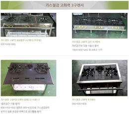 High thermal gas range for businesses - zero waste gas, low range 3 districts to reduce complete com
