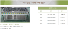 Ultra low temperature freezer. Freezer. 이미지4
