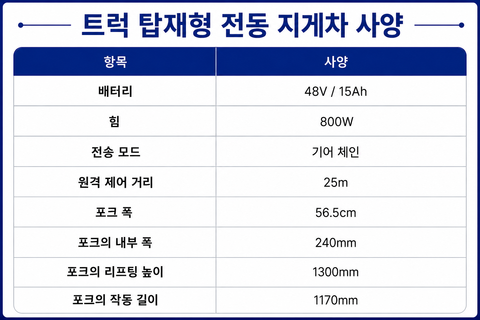 우성테크산업 트럭 탑재형 전동 지게차 전동 스태커 제품 이미지 3