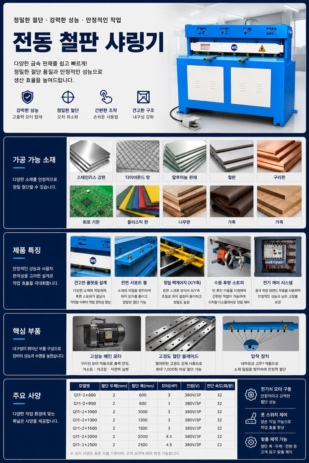 우성테크산업 전동 철판 샤링기 금속판 절단기 제품 이미지 2