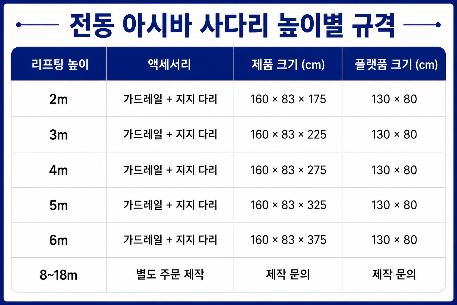 우성테크산업 전동 아시바 사다리 전동 승강 작업대 제품 이미지 4