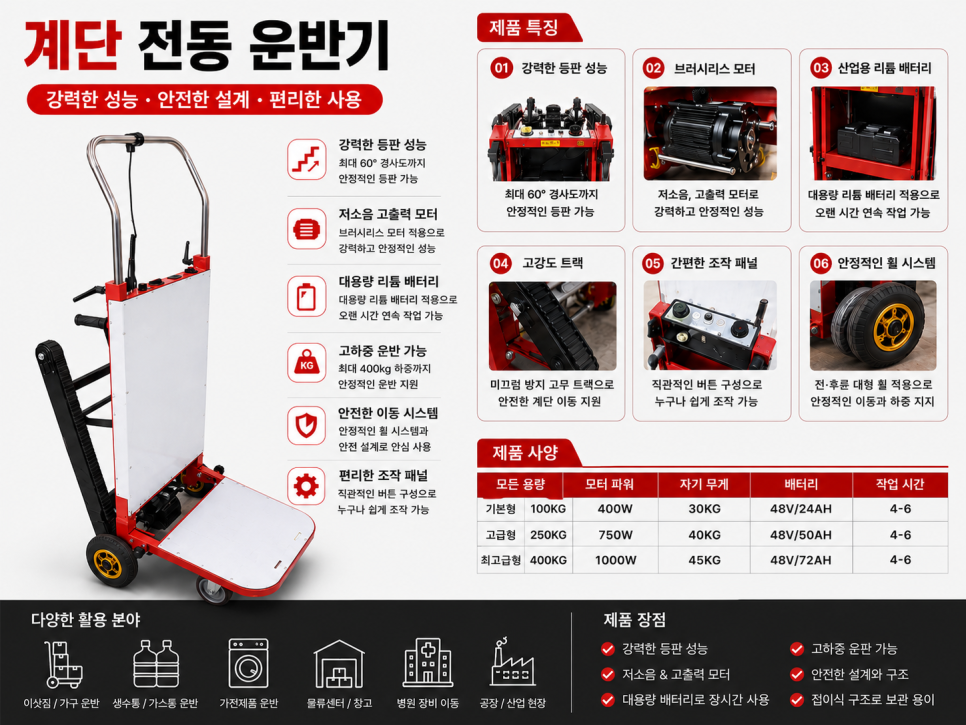 우성테크산업 계단 전동 운반기 리튬배터리 산업용 카트 제품 이미지 2