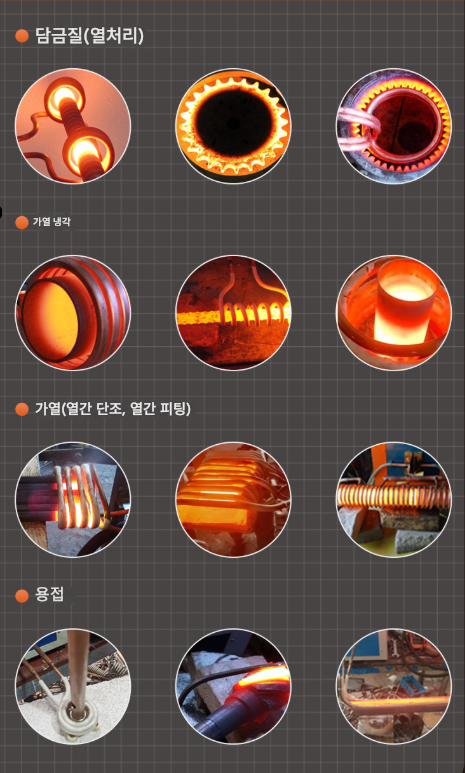 고주파 가열기 80KW 설비 너트 담금질 220V 용해로 동관 용접 납땜 담금질 제품 이미지 3