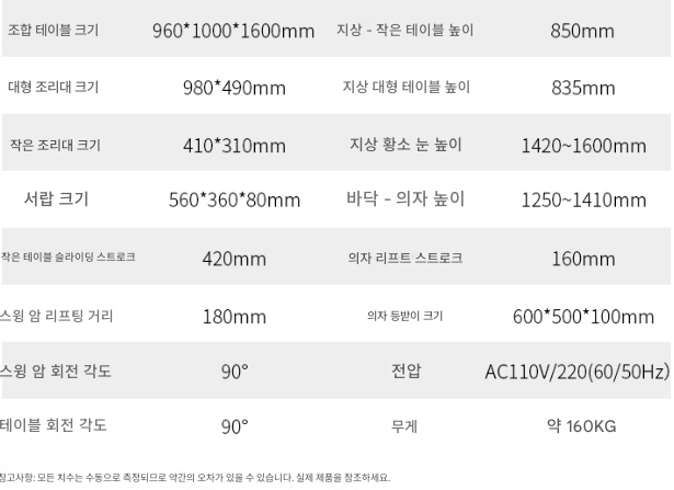 Ophthalmology Foropter Glasses Shop Hospital Optometry Table Lift Desk Eye Examination Facility Meas Product Image