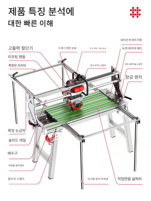 엔진톱 2300W 제재기 배터리 벌목 목공 수평 이동식 석정 탁상 타일 절단기 전자동 다기능 45도 면취 연삭 석재 홈파기 제품 이미지 4