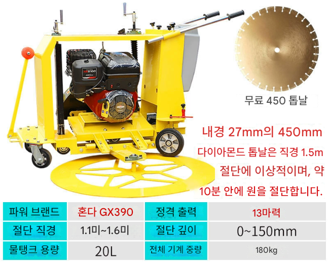 13마력 맨홀 뚜껑 절단기 도로 원형 보수 공사 커팅 타일 고속 절단 그라인 커터 맨홀커버 시멘트 콘크리트 아스팔트 길 도로 제품 이미지