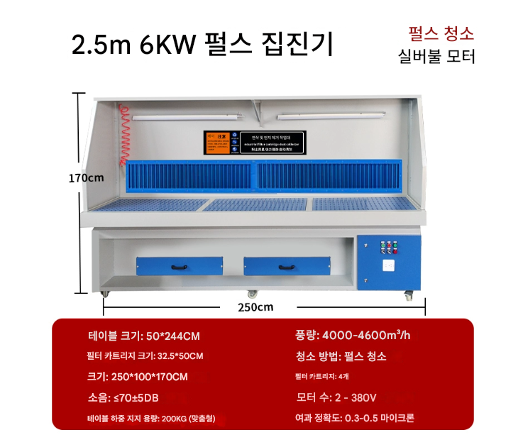 Pulse dust collector 6KW dust collection workbench Grinding table Sanding table Grinding dust Removal Mobile pulse polishing cartridge Cleaning table Metal factory