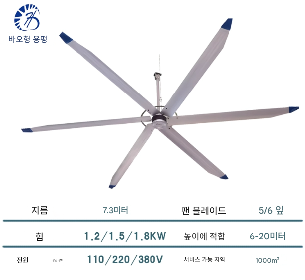Industrial Sealing Pan 7.3m 1.2kw 1000m 2 Factory Large Steel Business Fan Ceiling Fan Workplace Warehouse 60 rpm 20m