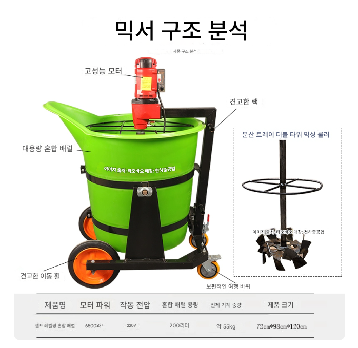 소형 시멘트 믹서 기계 200L 6.5kW 모르타르 몰탈 전기 석고 분산 플라스틱 레벨 전동 그라우팅 현장 공사 건축 건설