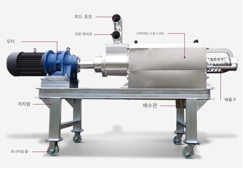 분뇨 분리기 11.5KW 슬러지 돼지 소 축사 건습 대변 여과 펌프 농장 가축 정화조 스테인리스 쉘 부식 방지 고액 분리 탈수