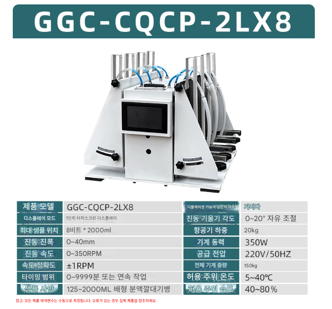 Rotation oscillator Vertical oscillator Spray funnel Fully inverted oscillator Tilt Cyclotron Physical Laboratory University Laboratory Shaker Extraction Purification Vertical Tilting2 이미지