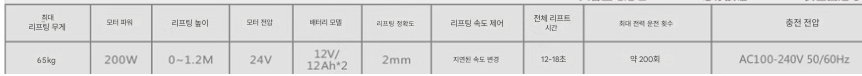 타이어 리프트 1.2m 자동차 휠 공압 탈착기 기계 정비소 교체 차량 카업 홀더 균형 작업대 바퀴 리프팅 적재 하역 공업소 제품 이미지