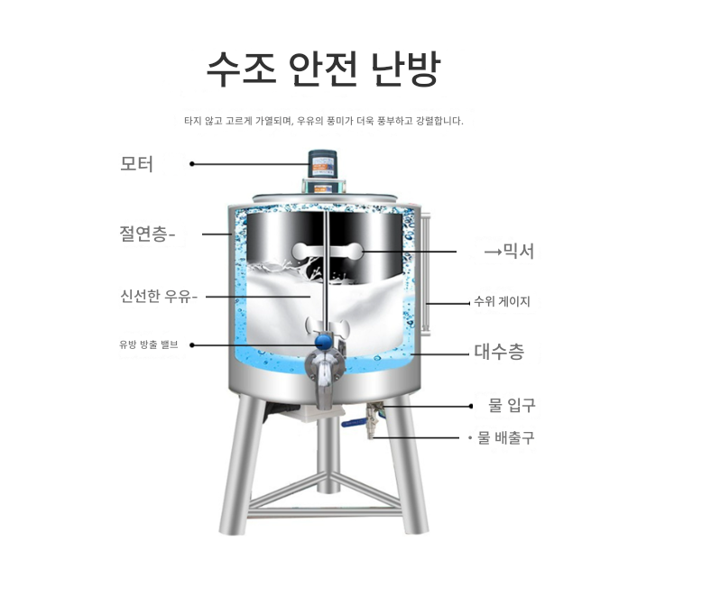 우유 정제기 150리터 산양유 발효 탱크 유제품 살균기 상업용 저온 목장 소독기 낙농업 대용량 원유 멸균 요구르트 원액 위생