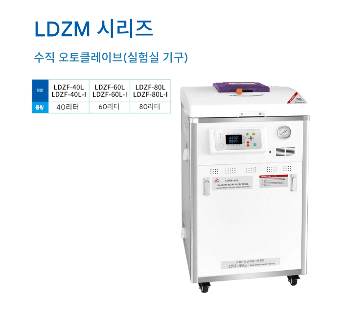 증기 소독기 80L 압력 살균기 의료용 멸균기 고온 고압 수동 배기 배수 대학 실험실 연구소 화학 오토 클레이브 수직 공장