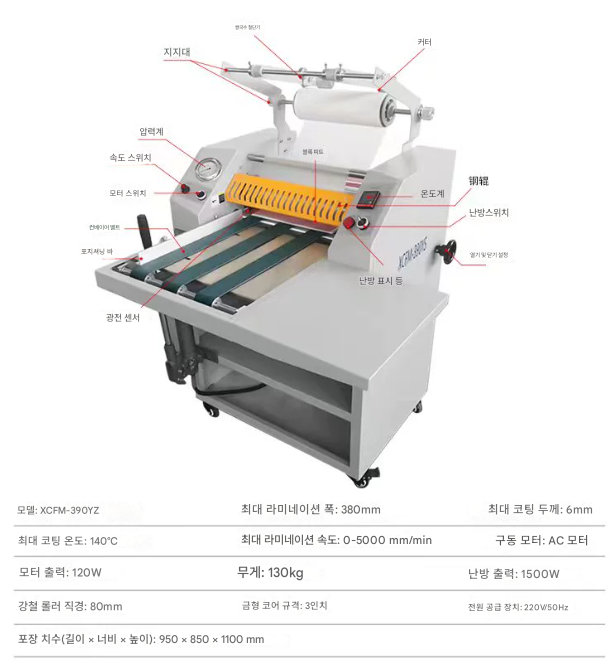 Laminating Machine 1.5KW Coating Roller CNC Fully Automatic Advertising Graphic Album Membrane Feed  Product Image