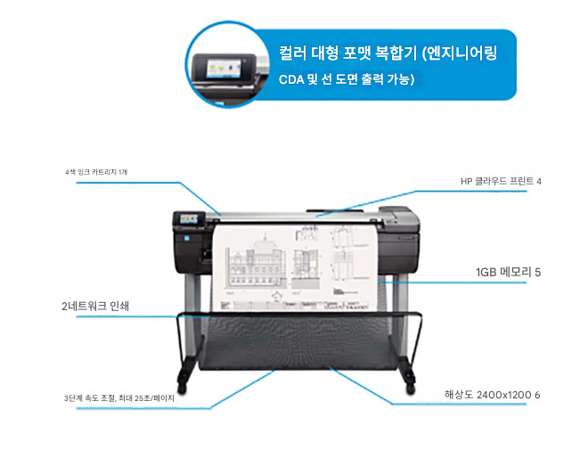 CAD 도면 플로터 프린터 24인치 A1 의류용 잉크젯 출력기 가구 광고 자재 인쇄기 패턴 토퍼 종이 배너 코팅지 제도용 시트 제품 이미지