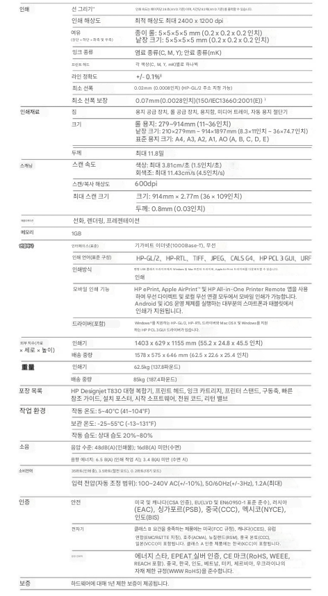 CAD 도면 플로터 프린터 24인치 A1 의류용 잉크젯 출력기 가구 광고 자재 인쇄기 패턴 토퍼 종이 배너 코팅지 제도용 시트 제품 이미지 5