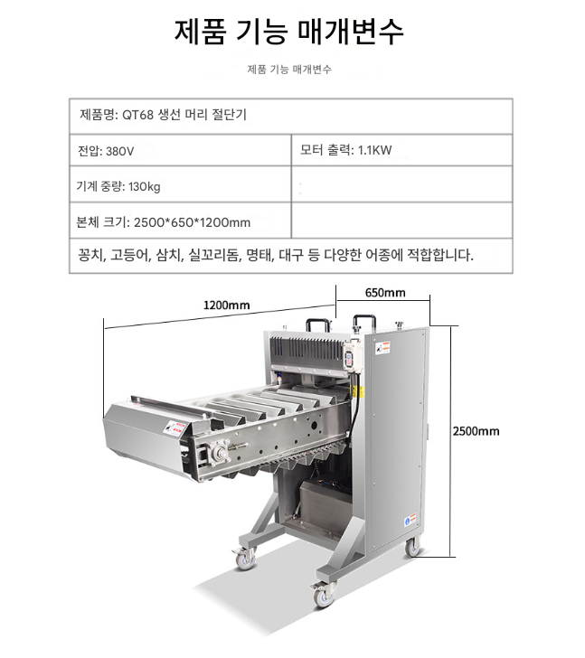 생선대가리 절단기 1.1KW 벨트 커팅기 대용량 손질 머리 토막 슬라이서 회 커터 세꼬시 물고기 어묵공장 냉동 사료 족발 필렛 제품 이미지