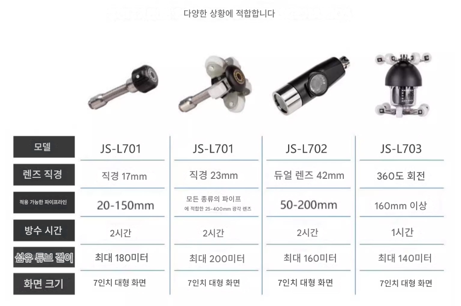 산업용 배관내시경 120미터 방수카메라 녹화측정기 관로탐지기 파이프라인 360도 회전 굴절 듀얼 누수탐지 하수도 케이블 하수구 제품 이미지