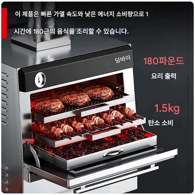 Barbecue oven large-scale commercial used for hotel barbecue steak restaurant outback electric pizza