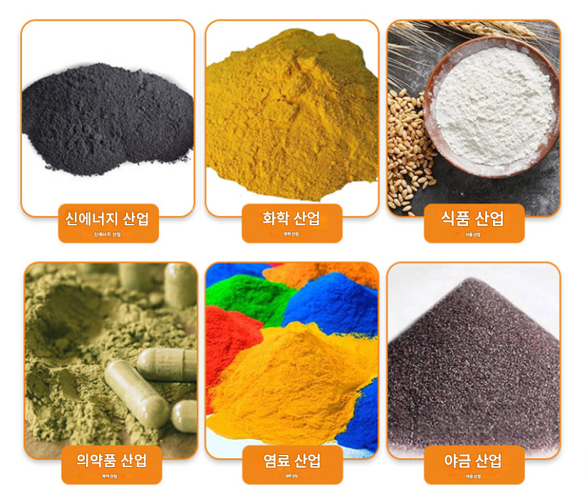 이송기 3000W 사료 호퍼 업소용 피더 사출기 식당 커피 곡물소분기 과립 분말 흡입 건조 원료 옥수수 원두 가루 추출 로더 제품 이미지 4