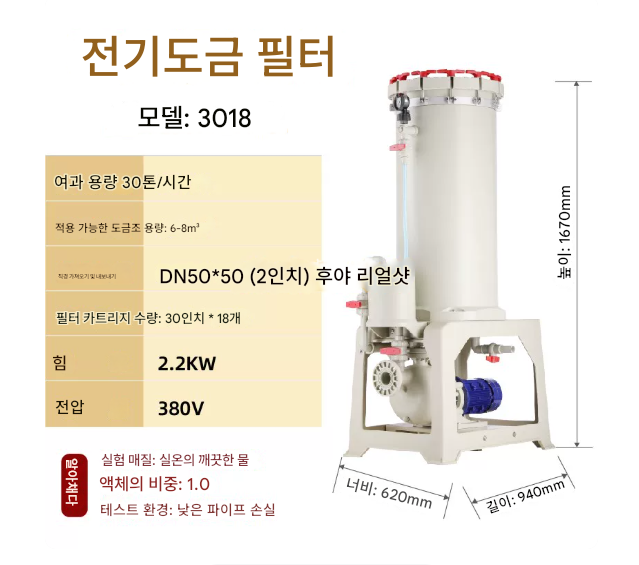 Alkaline Filtration Filter 2200W Industrial Disc 30t/hr Impurity-Resistant Filter Factory Filter Che