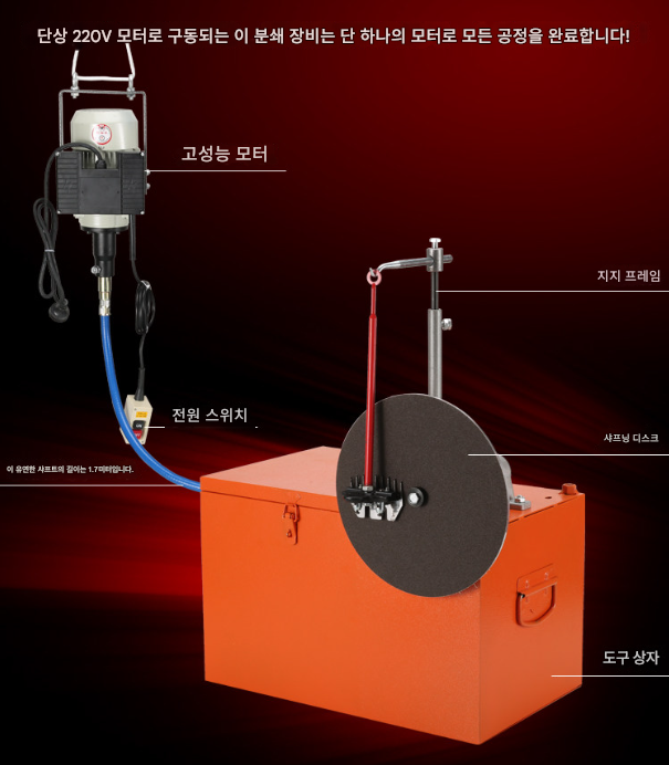 대형 양털 이발기 2500W 깎는기계 13날 양모 가위 털 미용기 펫 바리깡 농장 목장 축사 축산업 애견샵 반려동물 샤프트 제품 이미지