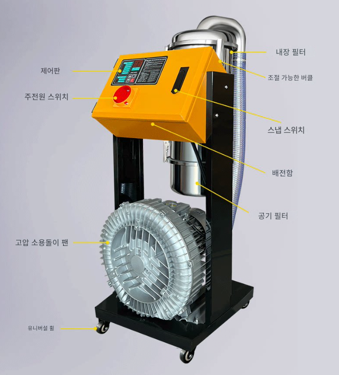 진공 이송기 50리터 분말 분체 펠릿 충진기 곡물 원두 옥수수 운반기 사료 밀가루 흡입 사출 호퍼 로더 파우더 피더 소분기 쌀 제품 이미지