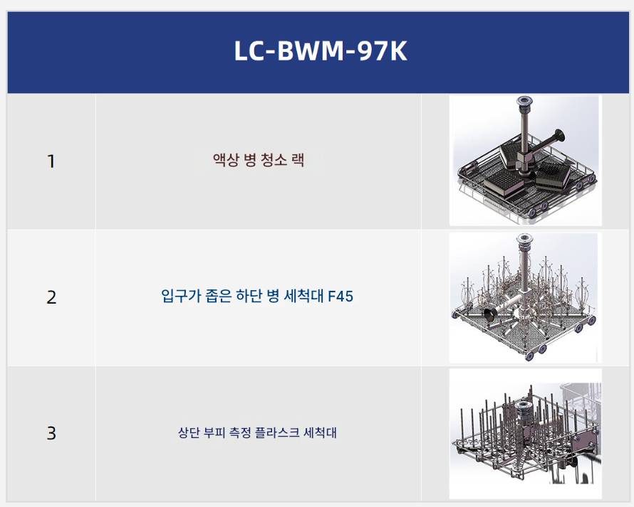 세병기 170리터 공병 세척기 플라스틱 유리 맥주 와인 병 주방 식당 린서 고압 브러시 재활용 술병 소독기 살균 머신 연구실 제품 이미지