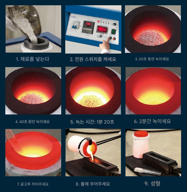고주파 유도 히팅기 8kg 열처리 가열기 녹슨 너트 용해로 파이프 밴딩 용접 납땜 제련로 브레이징 담금질 어닐링 분리기 나사 제품 이미지