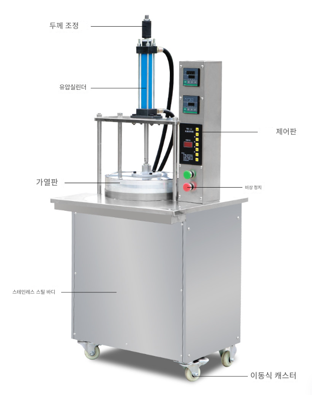 파이 프레스 7000W 제빵 롤러 만두피 성형기 반죽 압착기 CNC 유압 도우시터 펴는기계 누름기 파스타 제면 부리또 또띠아 제품 이미지 3