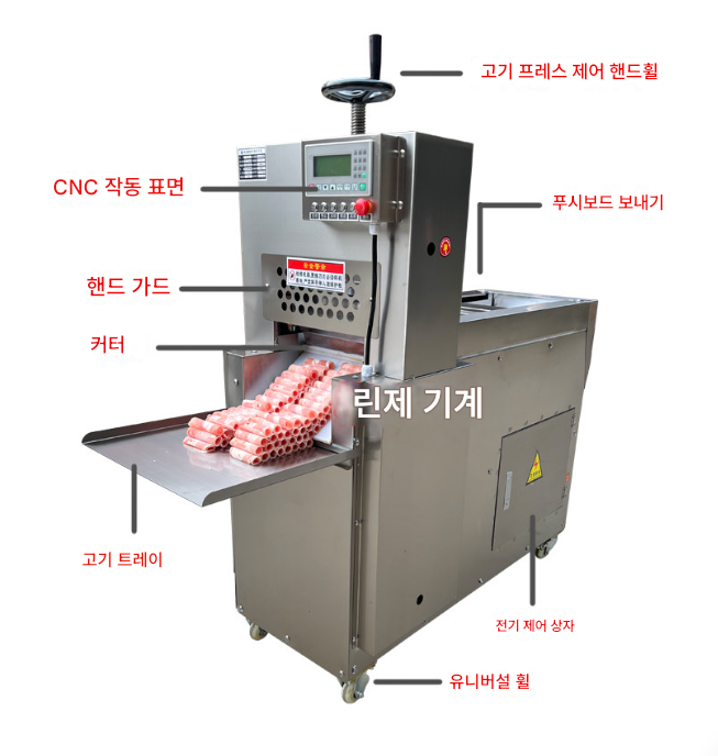 업소용 육절기 3000W 0.3톤 대패 슬라이서 삼겹살 전동 고기써는기계 햄 샤브샤브 세절기 냉동육 절단기 후지 분쇄 공장 제품 이미지