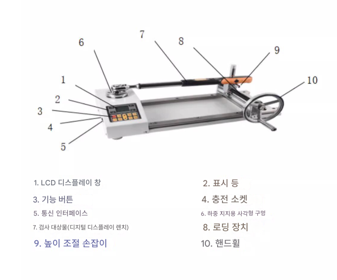 디지털 토크 렌치 교정기 3000Nm 테스터 조임 토크 메타 비틀림 조정 측정 테스트 고정밀 교정기 실험실 연구실 대학 물리 제품 이미지
