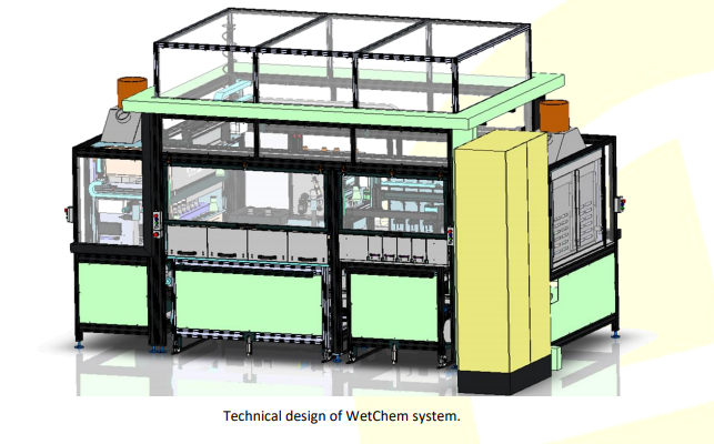 Nucomat WetChem Automatic Wet Pre-treatment System Gold for Ore Analysis