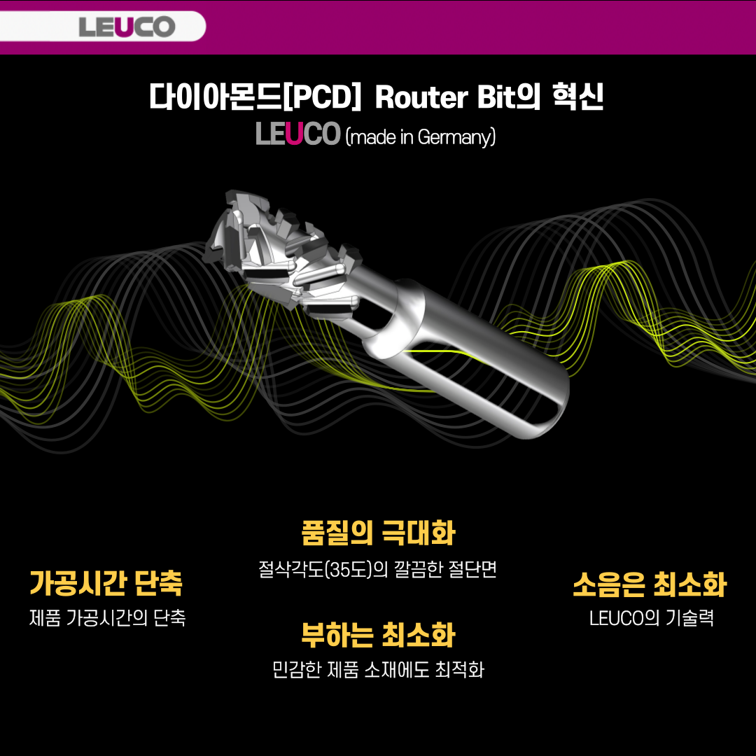 다이아 루터비트(PCD Router Bit) | LEUCO, 농기계 · 건설 · 조선 · 기타 - 목공기계 - 목공공구 ...