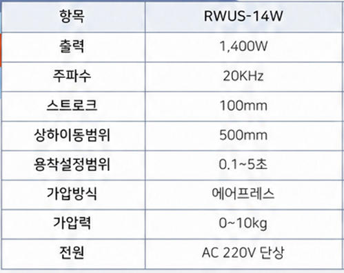 로보웰딩 초음파용착기 RWUS-14W 산업용 자동화 접합장비 제품 이미지 2